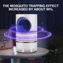 Electric Fly Bug Mosquito Insect Killer LED Light Trap Control Lamp Small Pest with USB Power Supply and Adapter Image 4
