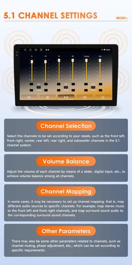 Car Radio for Audi A4 B6 B7 S4 RS4 2000-2009 Multimedia Player Auto Radio Stereo RDS