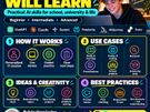 Private Ai Lessons For Teens Image 3