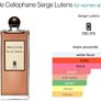 Serge Lutens: Nuit de Cellophane Discovery Samples Image 3