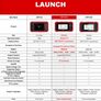 Launch CRP123X v2.0 is the 4-System Diagnostic Code Reader For Engine, ABS, Airbags and Automatic gearbox Transmission. Has 7 Service Functions: Oil Reset, SAS Reset, Elec. Throttle Adaptation, ABS Bleeding, BMS Reset, DPF Regen. Suit CARS AND VANS Image 8