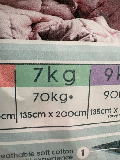 Weighted blanket