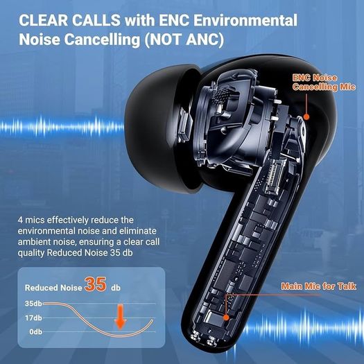 NEW SALE | Wireless Earbuds, Bluetooth 5.3 Headphones in Ear with HiFi Stereo Deep Bass & 4 ENC Mic, 42H Playtime Wireless