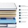 King Mattress, Memory Foam 7-Zone Pocket Spring hybrid Mattress 150x200x25cm, Medium Firm Feel for Pressure & Back Pain Relief, Motion Isolation, Mattress In a Box Image 4