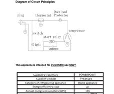 Fridge freezer