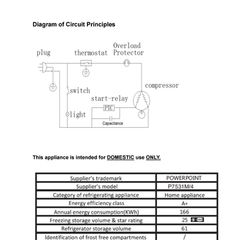 Fridge freezer