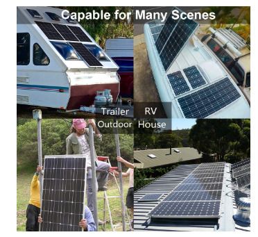 200W, 12V Solar Panel Kit with 20 A Solar Charge Controller and 5 m Solar Cable and Z Mounts for RV Boat Motor-home
