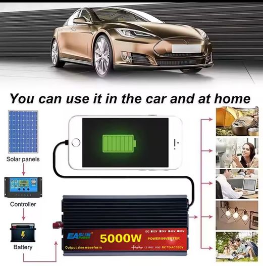 New inverter  Pure Sine Wave Inverter 12v  220V 5000w  Power Solar Inverter 12v DC to AC 220V Converter