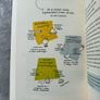 children's nutrition guide in polish Image 9