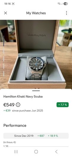 Hamilton Khaki Navy Scuba Watch