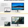 QGeeM USB-C Type (Thunderbolt 3 Compatible) DisplayPort (DP) Female (UHD 4K/60Hz) Gold-Plated/Nylon Braided/Aluminum Alloy Adapter Cable (Brand New/Warranty) Image 7