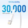 Lightning Apple iPhone Sync Data Cable Fast Charging for Apple iPhone 6, 6s, 7, 8, 11, 12 Plus 13, 14 Promax Image 4