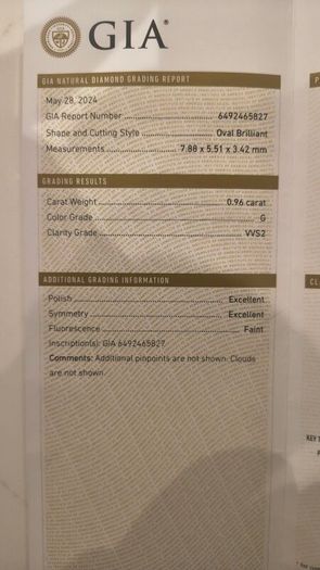 Diamond ring 0.96ct oval diamond GIA cert