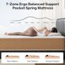 King Size Mattress 7-Zone Pocket with Memory Foam Image 6