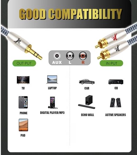Audiophile RCA to 3.5mm Jack Cable 3.5 Aux to 2x RCA Audio Cable Phono Mini Jack Stereo Y Splitter Red and White Aux Compatible with Hi-Fi Amplifier Speaker MP3 TV Phone 1M
