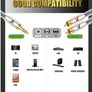 Audiophile RCA to 3.5mm Jack Cable 3.5 Aux to 2x RCA Audio Cable Phono Mini Jack Stereo Y Splitter Red and White Aux Compatible with Hi-Fi Amplifier Speaker MP3 TV Phone 1M Image 4