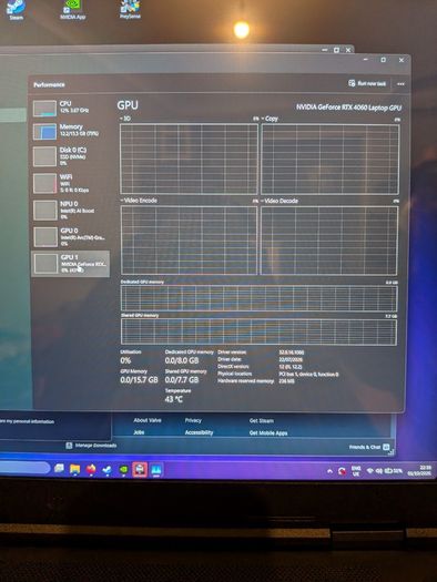 Gaming Laptop - Acer Predator Helios Neo 14 (PHN14-51)