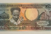 Suriname 250 Gulden 1988 Banknote