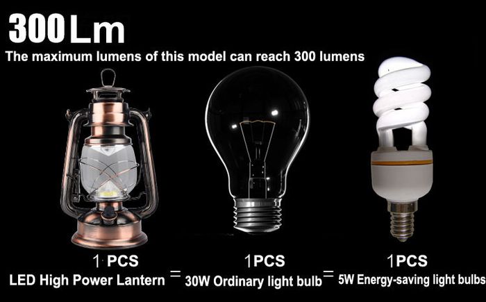 25CM USB Charging Vintage Camping Lantern Light