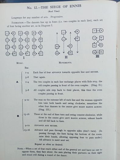 the Irish Folk Dance Book, 1934