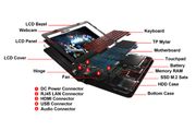Laptop parts, vary, Lenovo, HP, Dell, etc