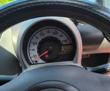 2006 Citroen C1