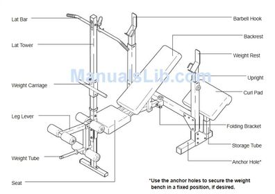 WeiderPro 435 Bench