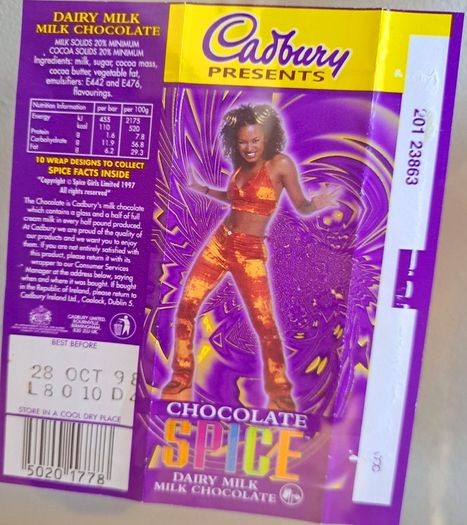 Spice Girls Collection