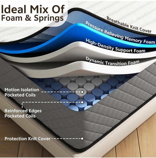Single Mattress Hybrid Memory Foam Medium Firm Single Size Mattress, 25CM