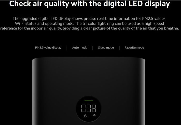 Xiaomi Smart Air Purifier Alexa & Google Assistant