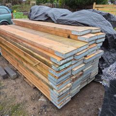 Scaffold Planks