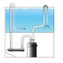 SunSun UV-C 9W Sterilizer UV Image 3