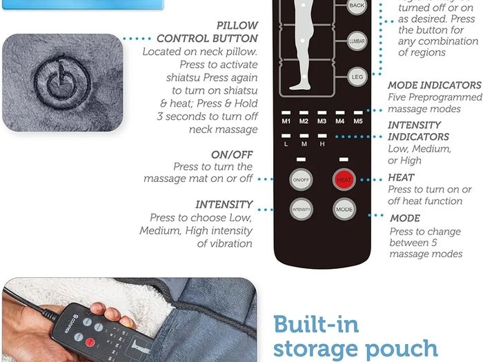 Massage Mat with Heat Pad,Full Body Massage Bed with Shiatsu Neck Massage Pillow,10 Vibrating Motors & 4 Heating Pads for Back Relief,Massagers for Neck & Back,Gifts for Women,Men