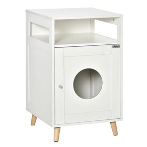Cat Litter Box