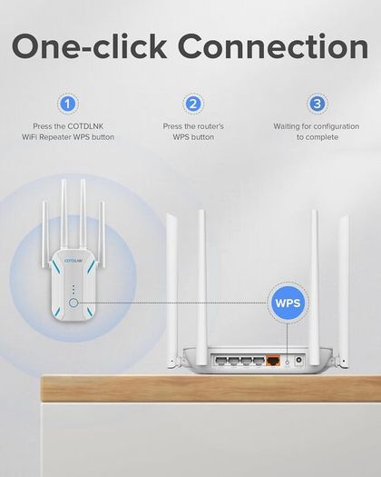 WiFi Extender Booster for Home with Built-in PA WiFi Booster 1200Mbps Wireless Internet Booster WiFi Range Extender up to 3000SQ.FT Dual Band 2.4GHz& 5GHz, with Ethernet port, UK Plug