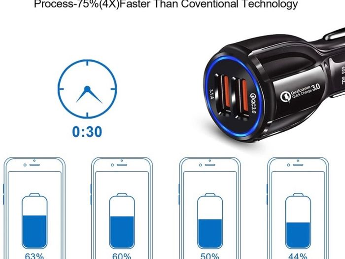 USB Car Adaptor 2 Port USB 3.0 Car Cigarette Lighter Phone Charger 30W 5A Fast Charging Compatible with iPhone Samsung Galaxy iPad Huawei (FREE POSTAGE)