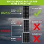 100W 18V Monocrystalline Solar Panel to Charge 12V Battery for Caravan Van RV Boat Off-grid home Image 5