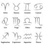 Pandora Style Zodiac Spacer Beads Image 4