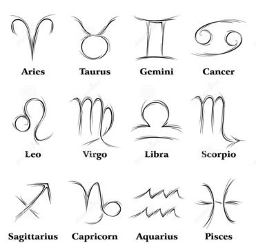 Pandora Style Zodiac Spacer Beads