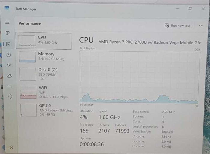 HP EliteBook 745 G5 Laptop | Ryzen 7 Pro 2700U | 16GB RAM | 256GB NVMe SSD | Windows 11 Pro