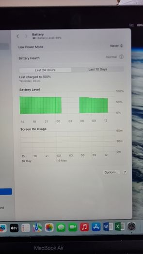 MacBook air like new.16gb 512gb ssd