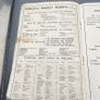 6 Routes to Ireland LMS Railway Timetable and Map 1924 - Antique Image 8