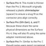 Surface Pro Docking Station Image 5