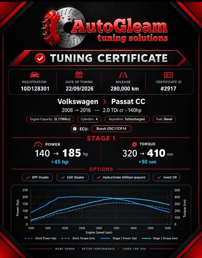 Volkswagen 2.0tdi Engine ecu -De-immobilised -Stage 1 remap -EGR & DPF off, hardcut limiter @ OCG