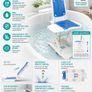 Electric Bath Lift Chair for Elderly  Height Adjustable, Waterproof Bath Seat Lift with Remote Control, 140kg Capacity, Reclining Backrest Image 5