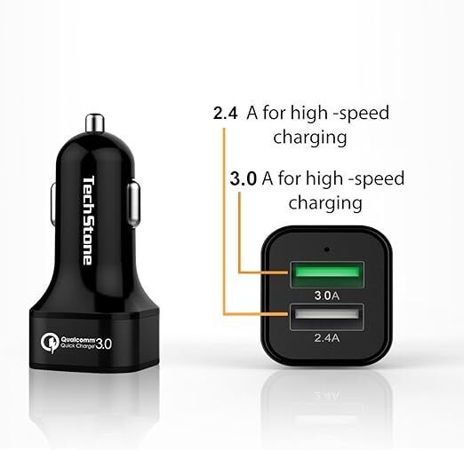 Car Dual USB Charger / Brand New
