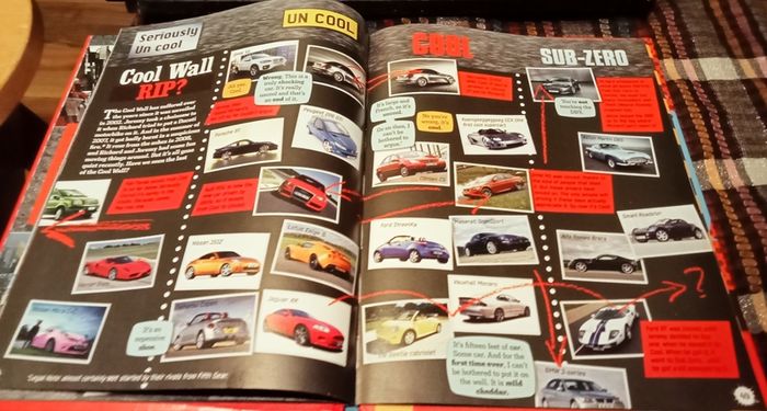 2010. Top Gear. The Official Annual.