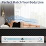 Single Mattress with Memory Foam and Individual Pocket Springs Image 3