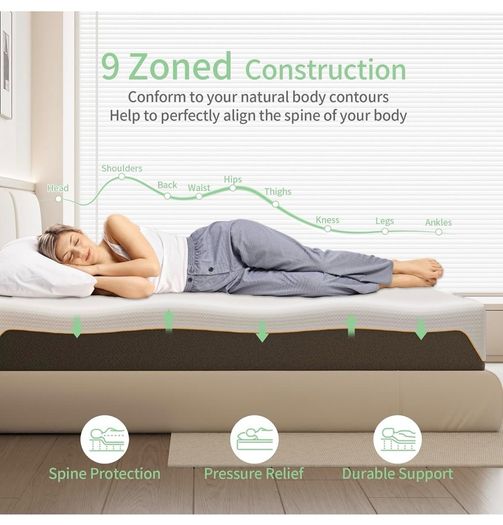 Memory Foam Mattress, 5FT King Mattress, Medium Firm Feel, Soft Skin-friendly Durable, Sleep Cooler and Back Pain Relief, in a Box(150x200x20cm)