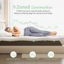 Memory Foam Mattress, 5FT King Mattress, Medium Firm Feel, Soft Skin-friendly Durable, Sleep Cooler and Back Pain Relief, in a Box(150x200x20cm) Image 6